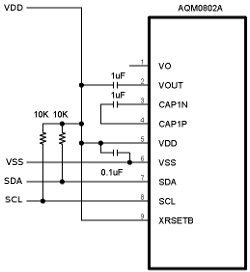 module connection example